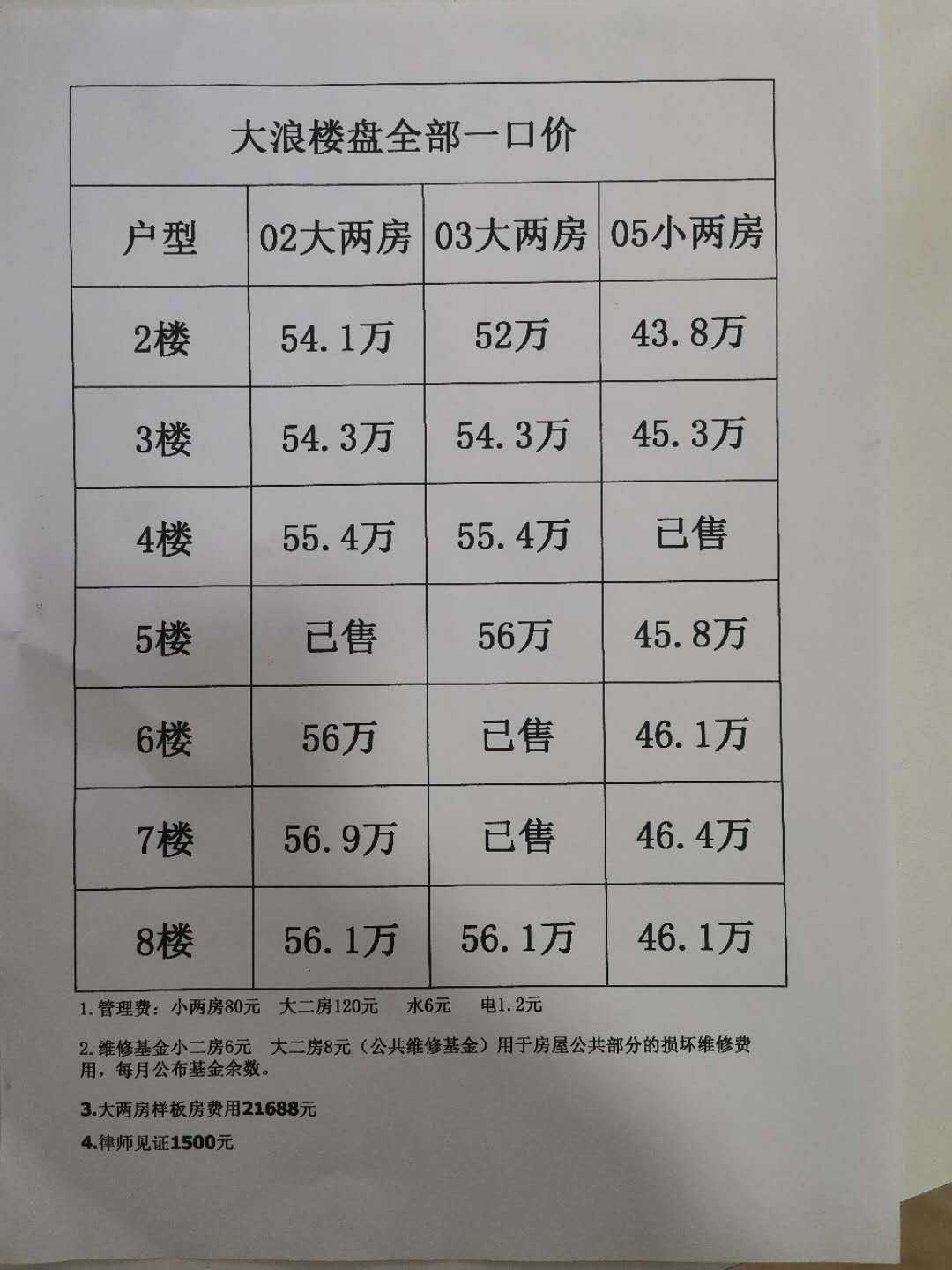九里春風兩房一廳：43.8萬起
