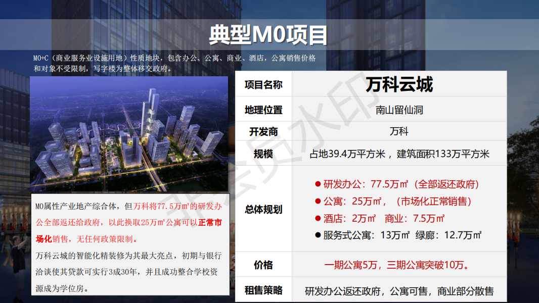 龍崗坂田嘉麗園社區(qū)附近有哪些房源？