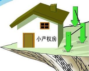 無法獲得房產局頒發的房屋產權證