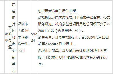 應按銷售不動產稅目征收營業稅