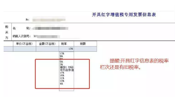 再到稅務所辦稅務登記證