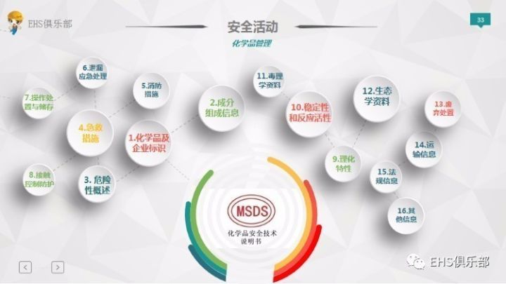 有些地方的回遷房價(jià)格和新房接近了