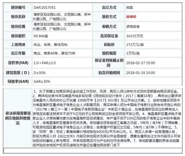 沒想到錢沒等來卻聽到了房子被轉賣的消息