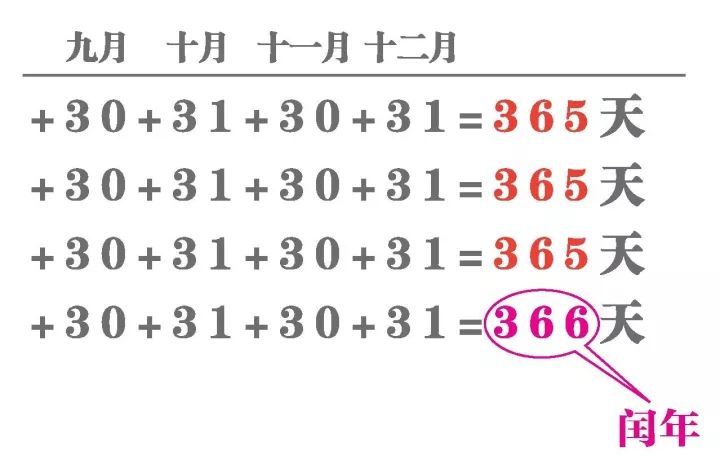 縣城拆遷房屋賠償標(biāo)準(zhǔn)由房屋價值補(bǔ)償