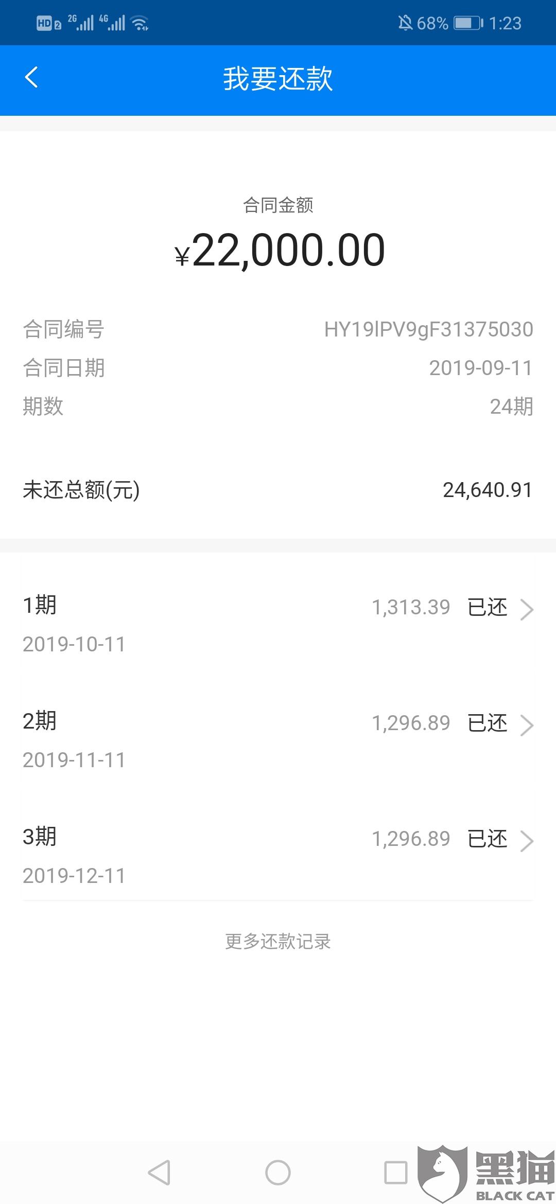 深圳小產權房石巖集體大紅本房