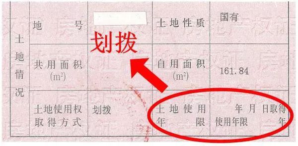 當時房產(chǎn)證上面寫著土地性質是劃撥