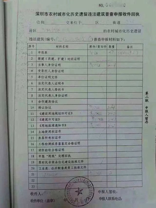 這類房子一般都是和開發商簽合作建房合同