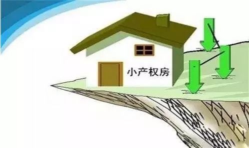 且該住房屬于家庭唯一住房的